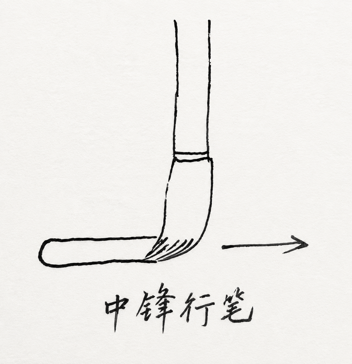 中锋行笔手绘示意图
